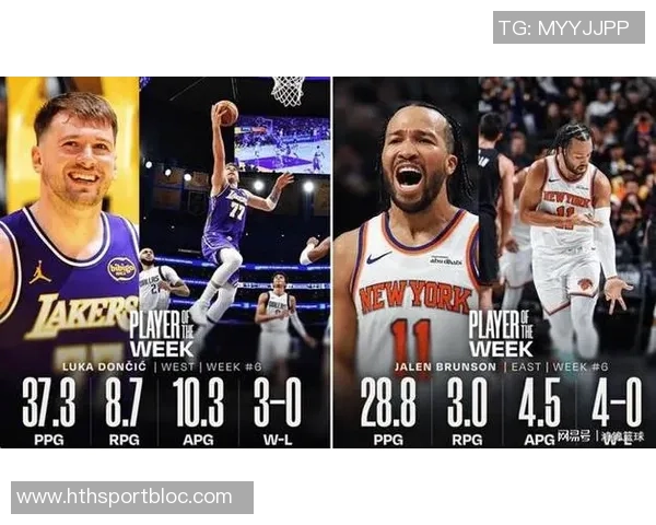 周最佳提名名单揭晓小卡布克库里杜兰特杰伦布朗等明星球员争夺荣誉